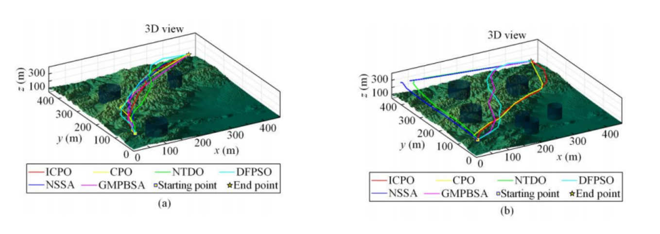 电气信息工程学院王延峰教授、张...